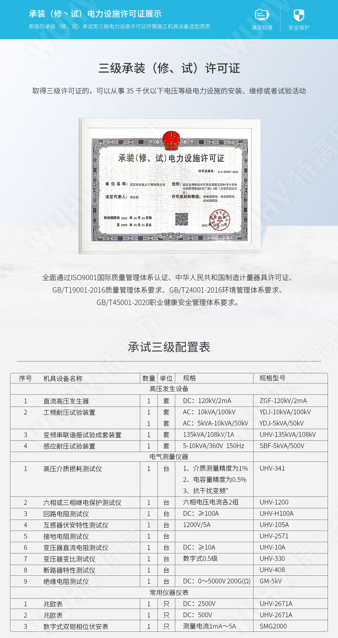 承裝修試 三級(jí)承試儀器(圖3) 承裝修試 三級(jí)承試儀器(圖3)