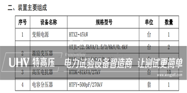 江蘇客戶采購特高壓電力串諧裝置一套(圖4) 江蘇客戶采購特高壓電力串諧裝置一套(圖4)